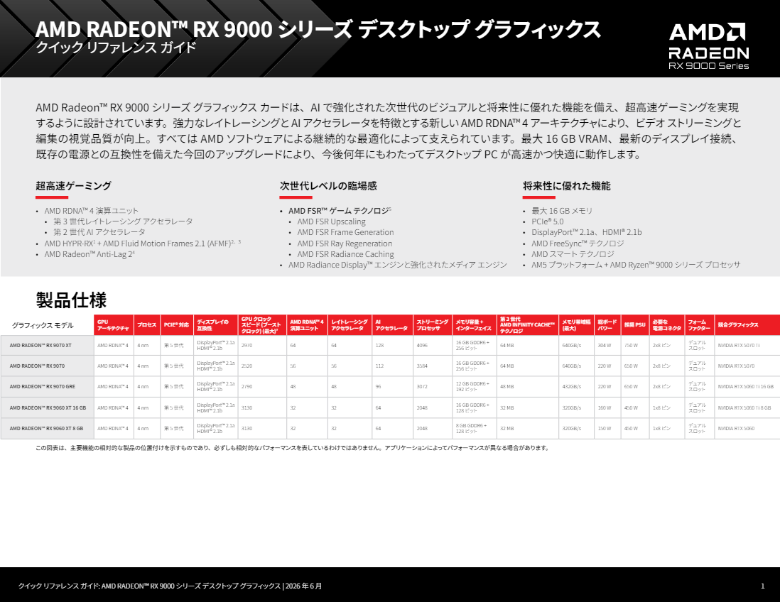 AMD RADEON™ RX 9000 シリーズ デスクトップ グラフィックス